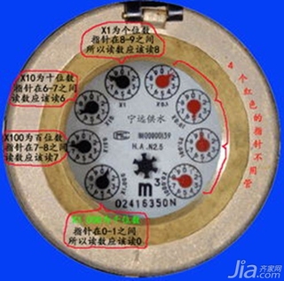 水表怎么读数 水表如何查看