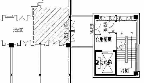 装修前必知建筑面积套内面积实用面积公摊面积到底什么鬼