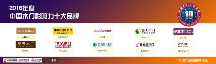 热烈祝贺九狮木门蝉联中国木门影响力十大品牌