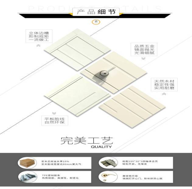 民用机场建设管理规定