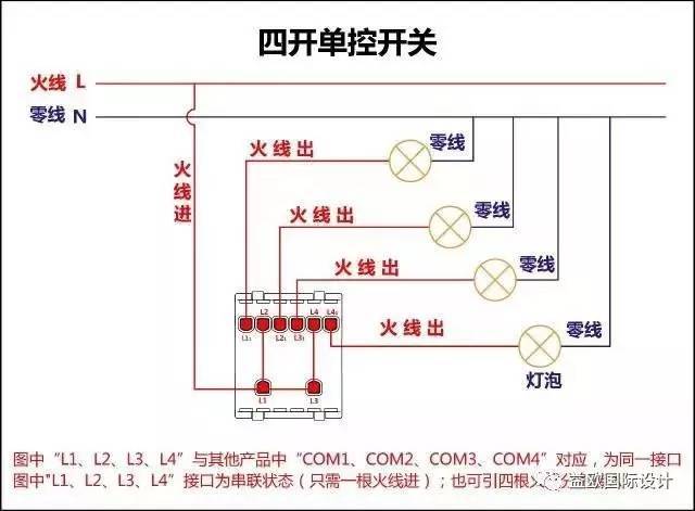 一开五孔单控插座接线图 爆款 西门子睿致系列百搭开关 10件套 295