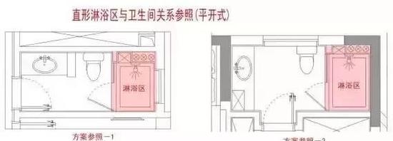 卫生间如何干湿分离?这样做太实用