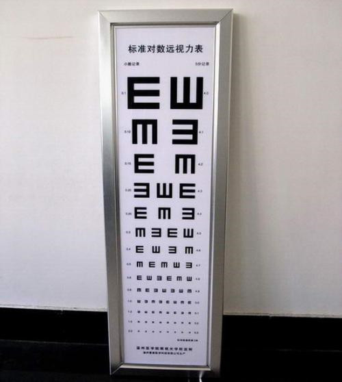 视力表怎么看正常视力是多少度
