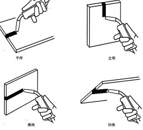 差别特色的焊接方法 焊接注意事项