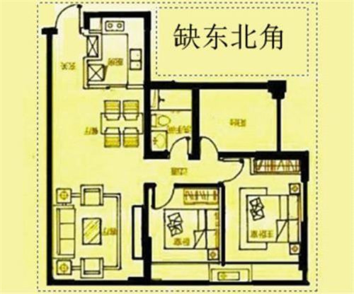 房子缺角怎么化解
