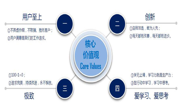 品牌故事2-1.jpg