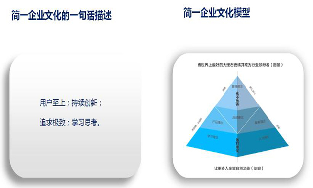 品牌故事5-1.jpg