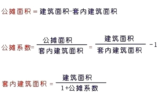 另外一种就是根据公摊系数,这两种算法会存在一定的差距.