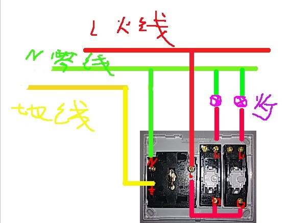 ln线哪个是火线零线