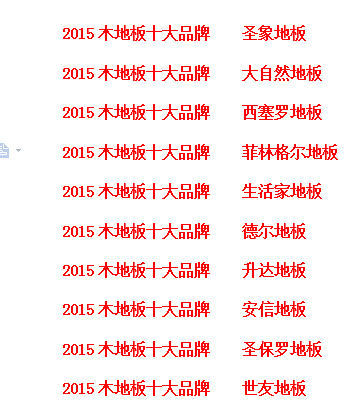 2015最新中国木地板十大品牌排名