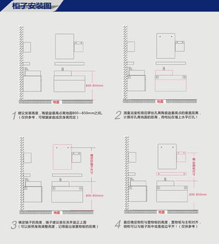 浴室柜安装高度多少才合适 