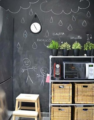 厨房俏皮可爱黑板墙
