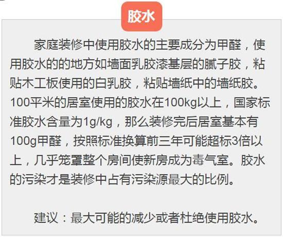 装修这件事有多可怕你知道吗