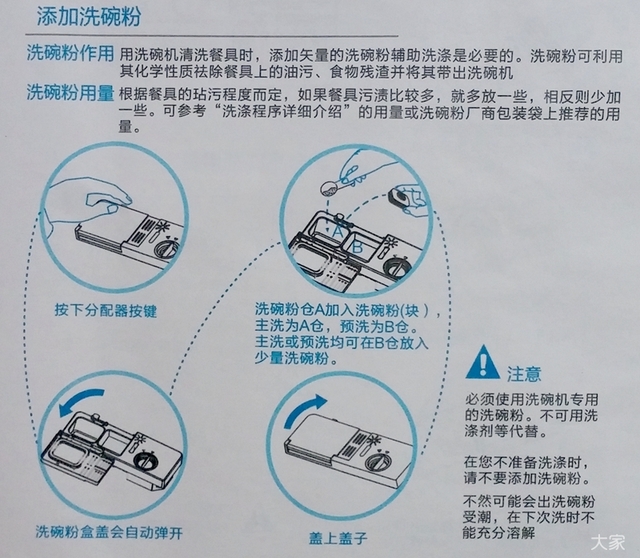 有了洗碗机，需要搭配哪些专用的洗涤耗材？