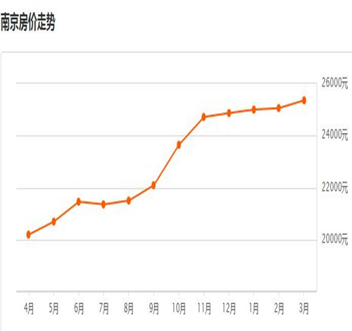 崇明gdp_安徽省16个地级市2018年GDP初步核算结果发布,合肥独领风骚(2)