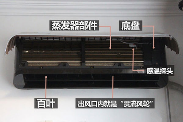 空调内机实物结构图解图片