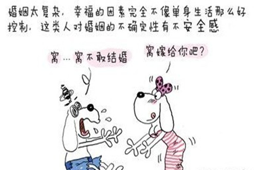 恐婚表情包图片图片