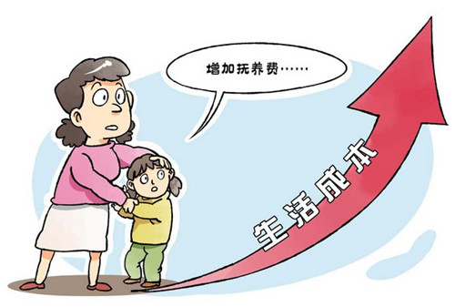 离婚后小孩抚养费怎么给 2017子女抚养费的标准是什么