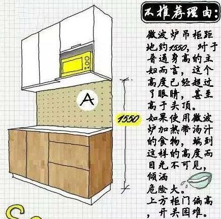 原来这种橱柜才能放下1堆锅碗瓢盆，难怪我家厨房总是乱七八糟！