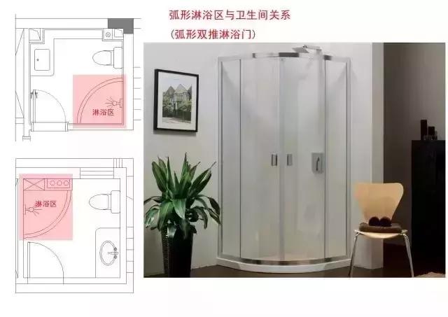 卫生间淋浴房的形状选择和设计布局，收藏这些就够了！