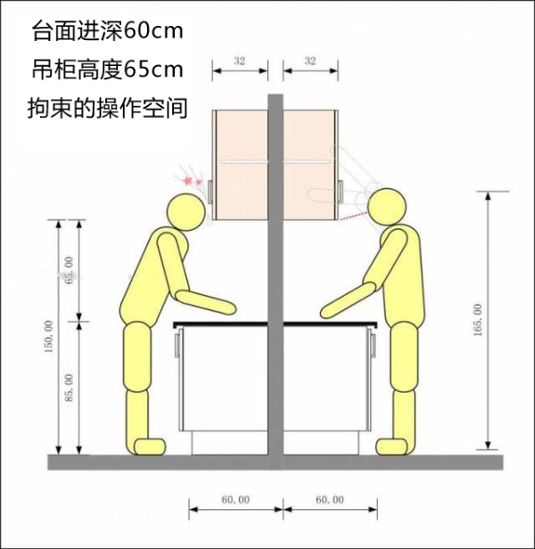 吊柜制作安装步骤图片