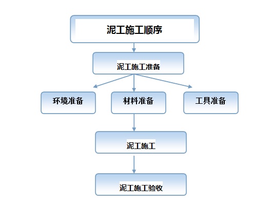 QQ截图20140717175957.jpg