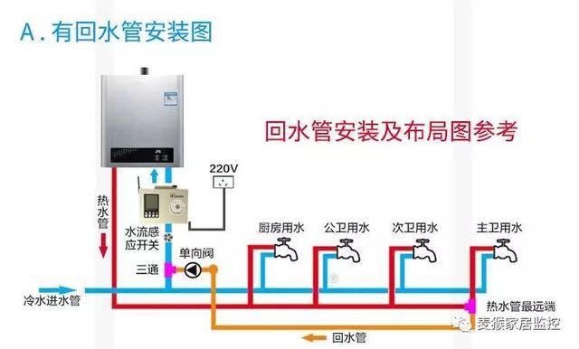 电热水器回水安装图图片