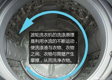 福州人装修买洗衣机，选波轮的还是滚筒的好，用了10年发现买错了