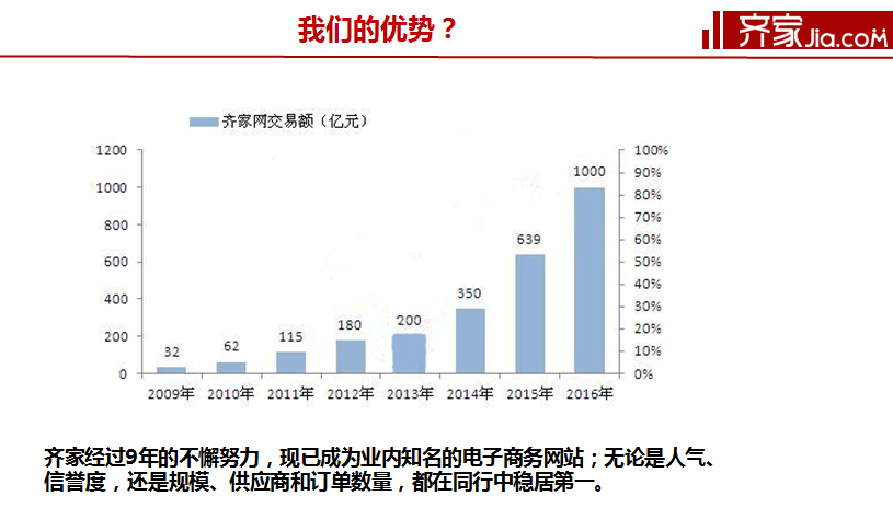 TIM截图20171130154351