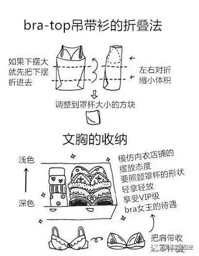 定制衣柜和成品衣柜的最大差别在哪儿？原来一直都错了！