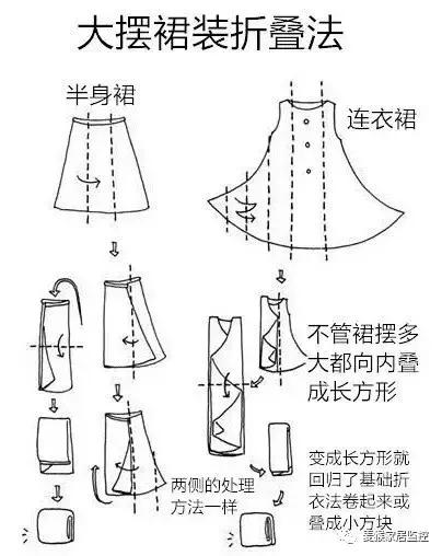 定制衣柜和成品衣柜的最大差别在哪儿？原来一直都错了！