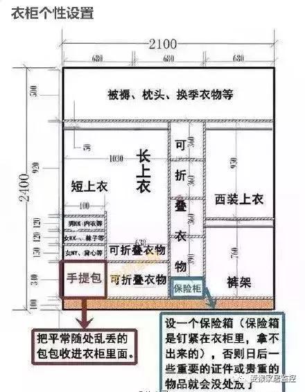 定制衣柜和成品衣柜的最大差别在哪儿？原来一直都错了！