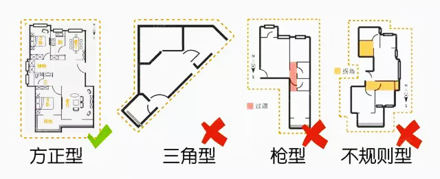 买房遇到这样的户型一定要抢到手，至少能省一半钱！