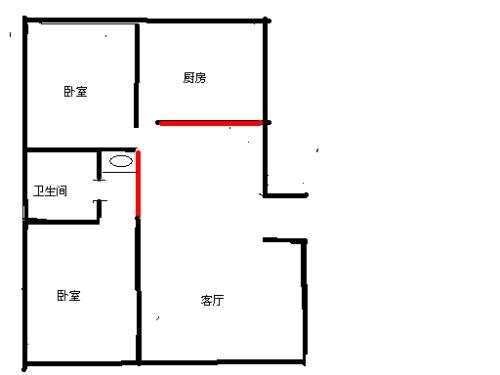 你知道怎樣格局的房子設計是最好的嗎?