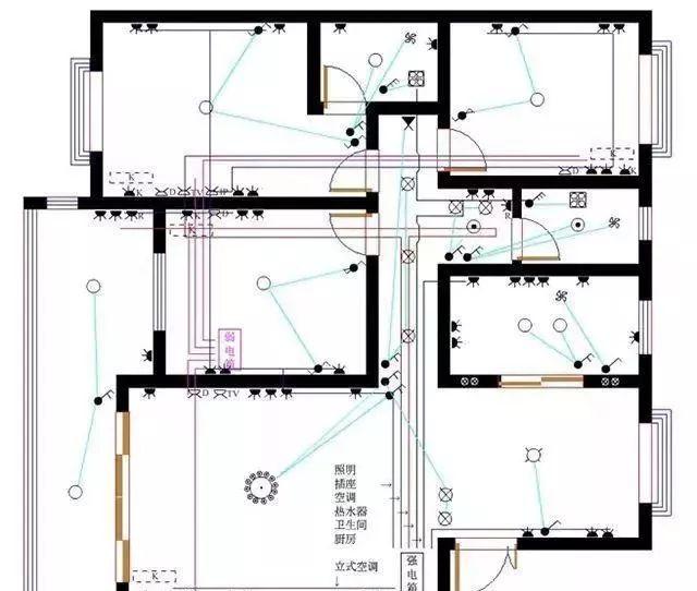 过来人总结10个受用一生的装修建议，照这10点装，保准不踩雷！