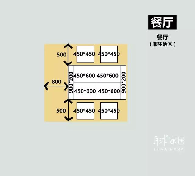 餐厅装修的这些尺寸，你一定得了解清楚了！