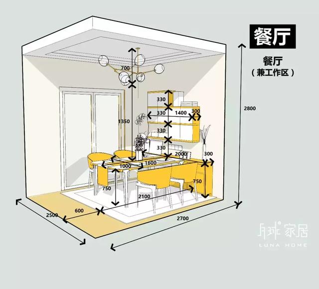 餐厅装修的这些尺寸，你一定得了解清楚了！