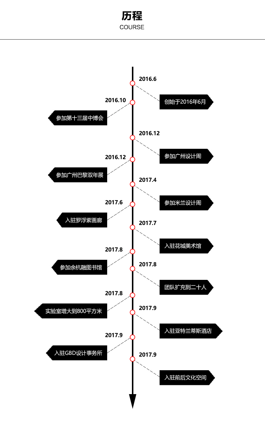 1品牌_09