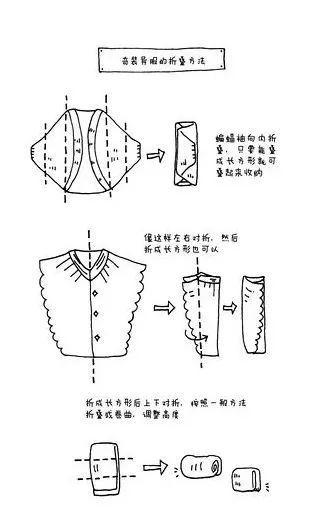 2m²的衣柜塞下300件衣服是什么样的体验？！