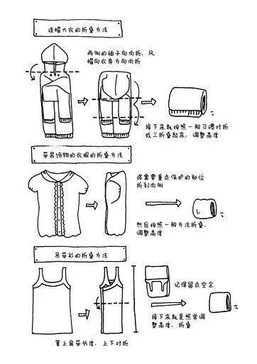 2m²的衣柜塞下300件衣服是什么样的体验？！