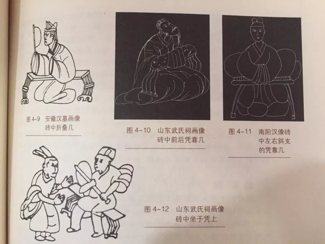 图来源《中国古代家具》于伸主编