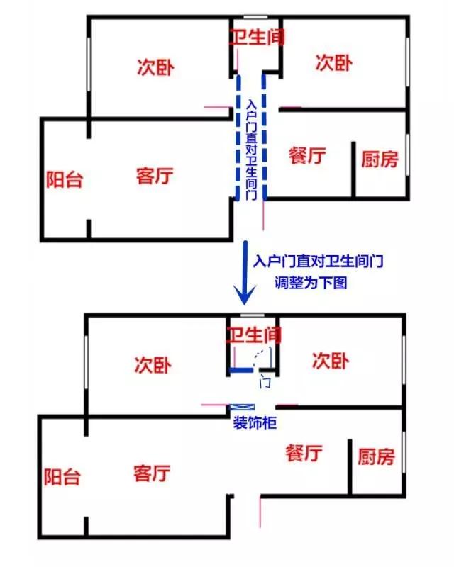 自从昆明王先生入住新房，一天比一天衰，没想到竟是装修惹的祸！