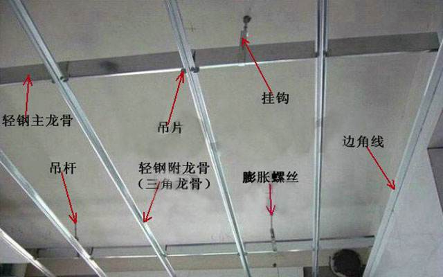 二级吊顶安装方法介绍 安装二级吊顶好吗