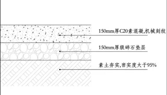 水泥地面做法图片