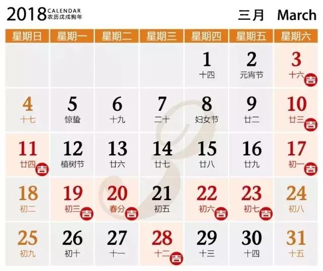 2018年适合装修的日子都在这了，财神爷最喜欢，新房装好更旺哦！