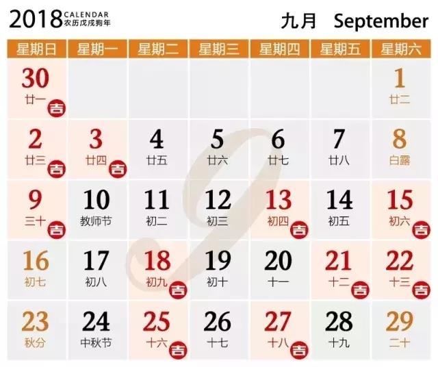 2018年适合装修的日子都在这了，财神爷最喜欢，新房装好更旺哦！