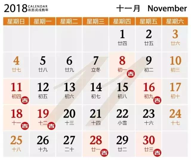 2018年适合装修的日子都在这了，财神爷最喜欢，新房装好更旺哦！