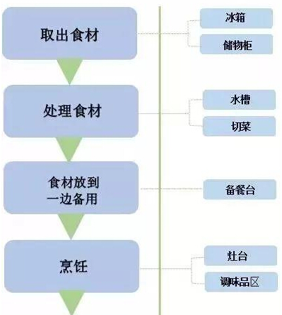 QQ截图20180228212329