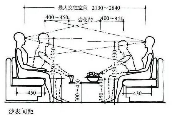 客厅怎么装才与众不同？