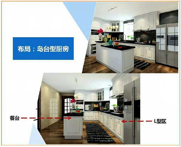 1000名设计师总结：5种厨房橱柜布局方案，你家装修照搬就行！
